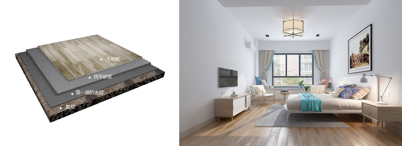 一楼地面 一楼地面